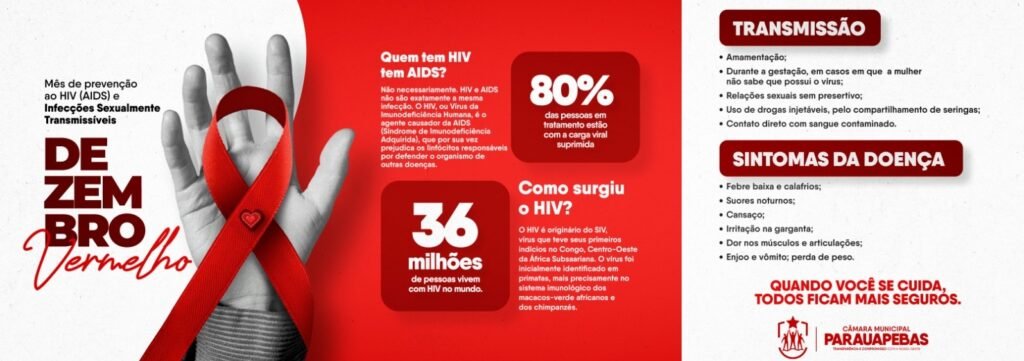 Câmara de Parauapebas