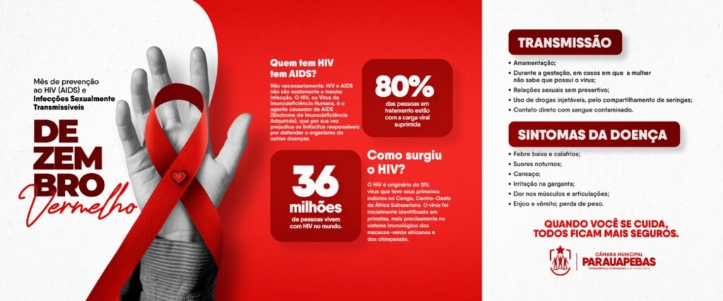 Câmara de parauapebas