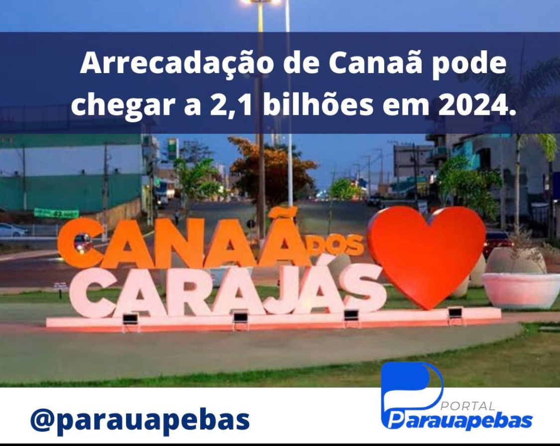 Arrecadação de Canaã dos Carajás